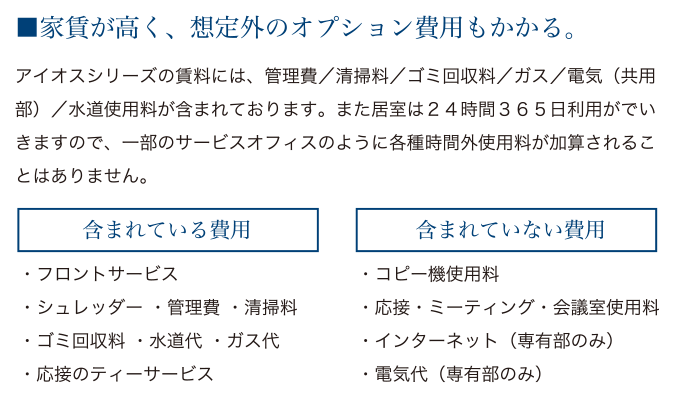 家賃が高く、想定外のオプション費用もかかる。